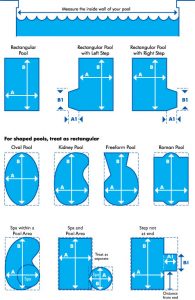 How to measure swimming pool cover
