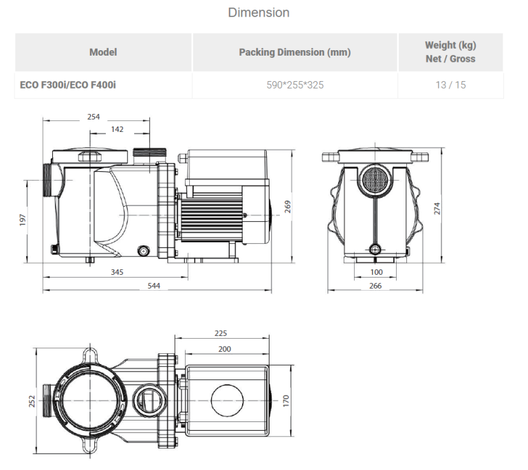 Madimack inverFLOW Eco Pump Pool Equipment Brisbane